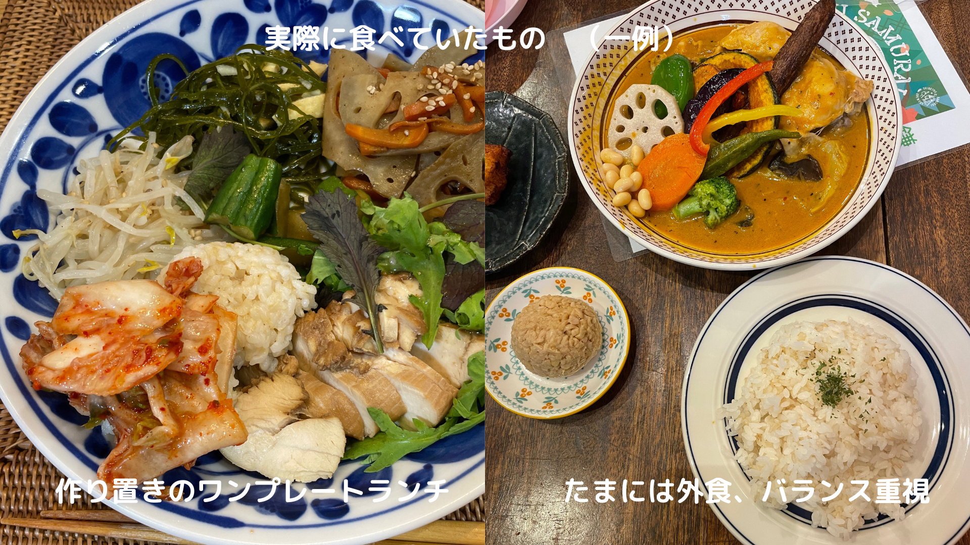 ズボラでもできるバランスのよい食事 Mar 10,